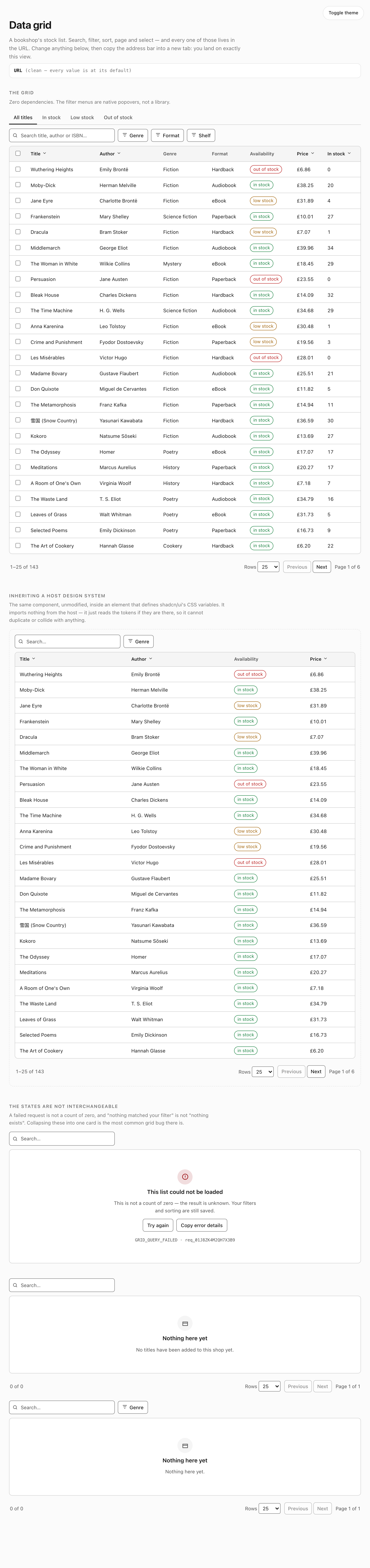 The full demo page in light theme, showing the bookshop grid, the URL echo, and the state examples stacked down the page