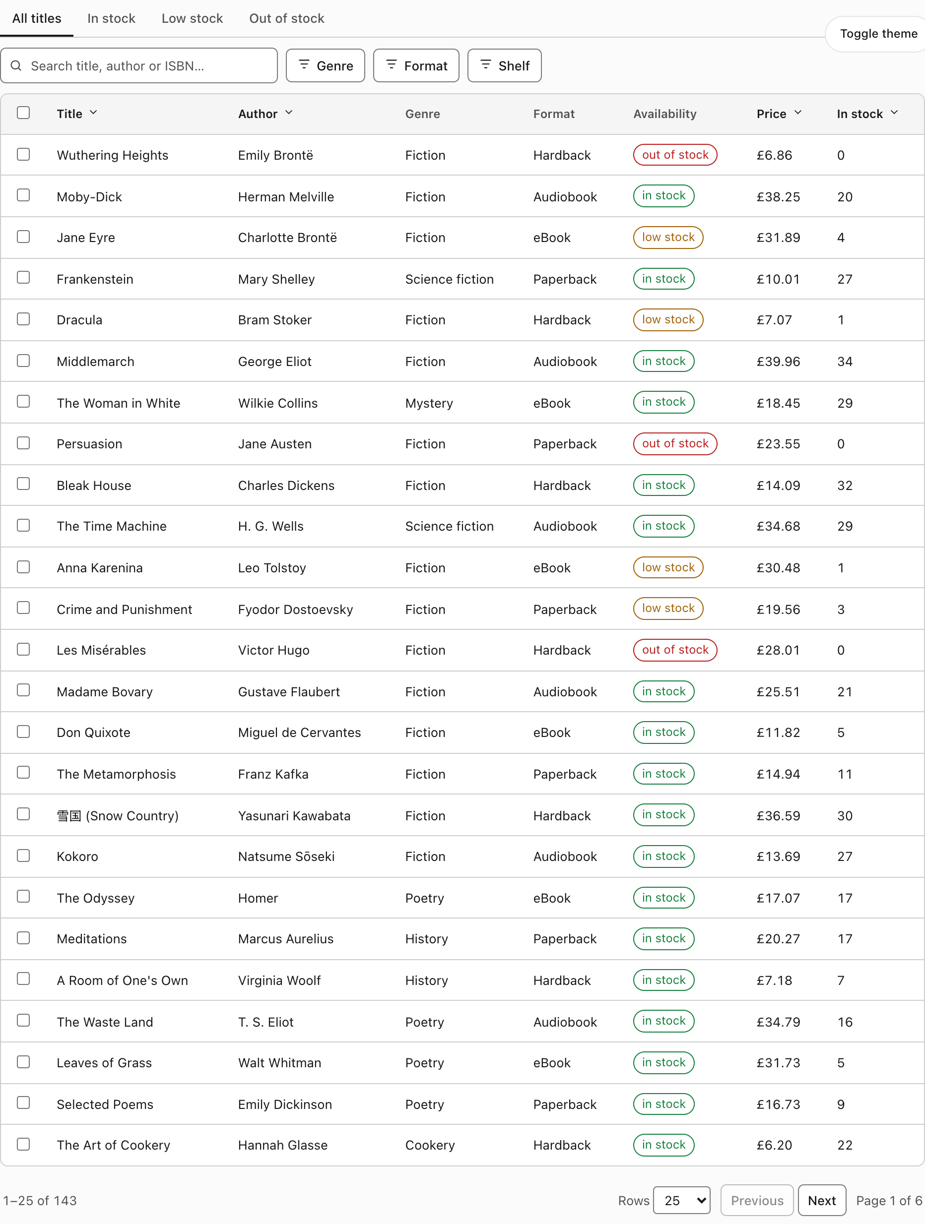 The grid in light theme, showing a bookshop stock list with a search box, a genre filter, sortable headers and pagination