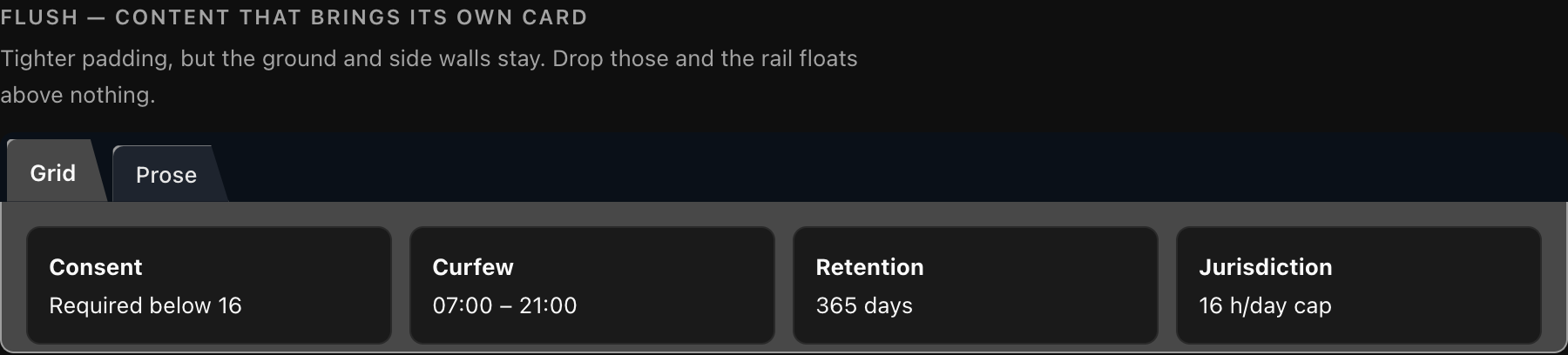 A flush panel in dark theme: four cards sit directly inside the panel, which keeps its ground and side walls